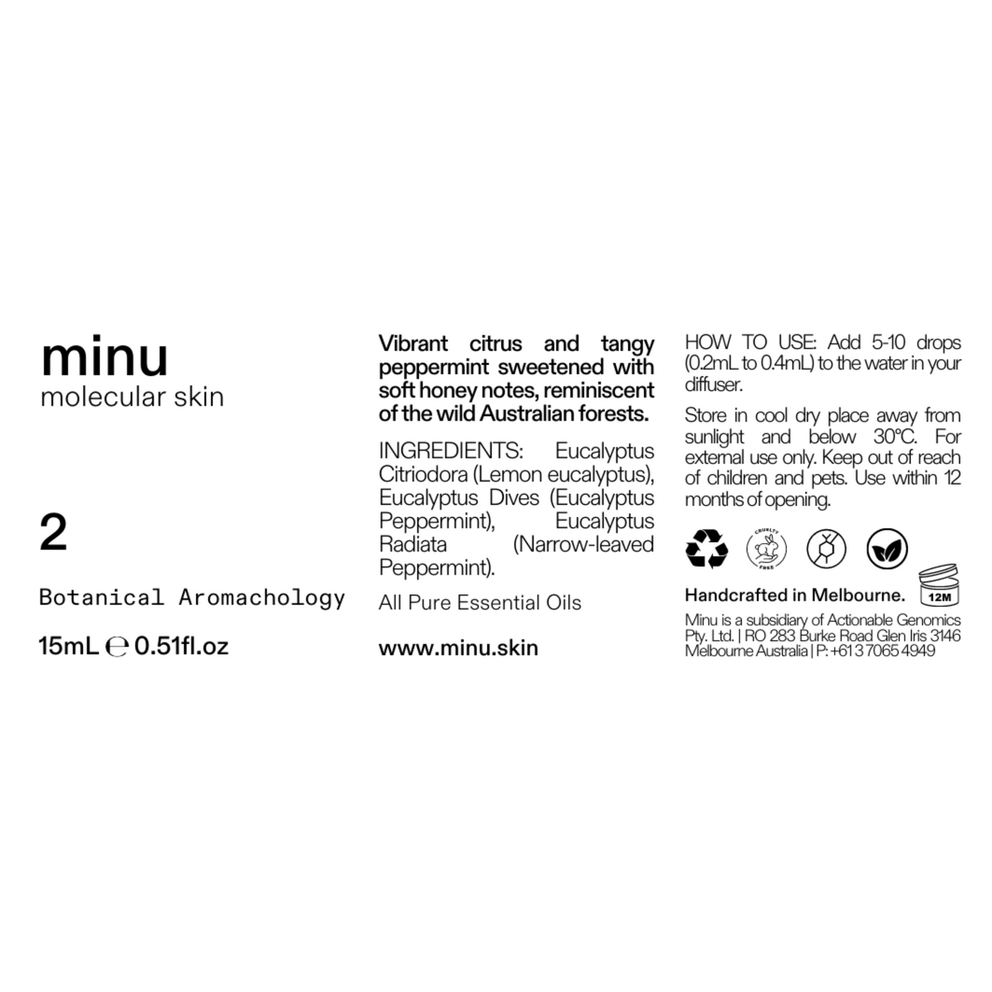 2: Diffuse